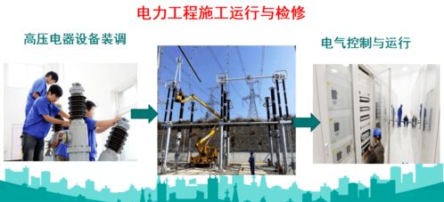 走进西技电气技术系 电力工程施工运行与检修专业推介与信息咨询